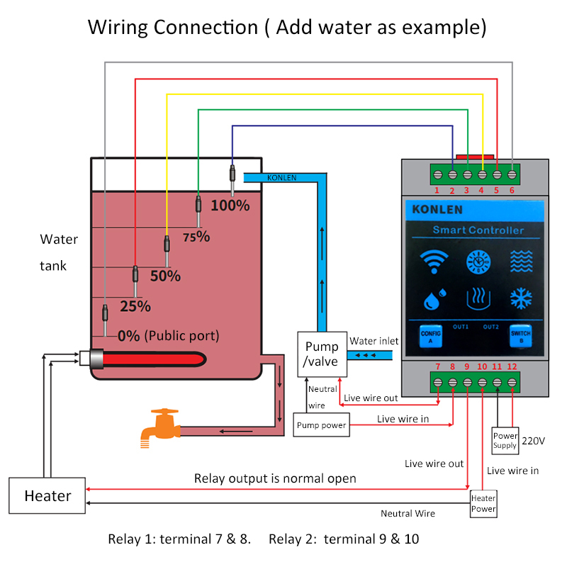 KONLEN Tuya Water Level Sensor - огляд і ціна Smart Home Energy Monitor