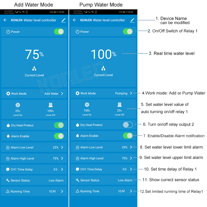 KONLEN Tuya Water Level Sensor - огляд і ціна Smart Home Energy Monitor