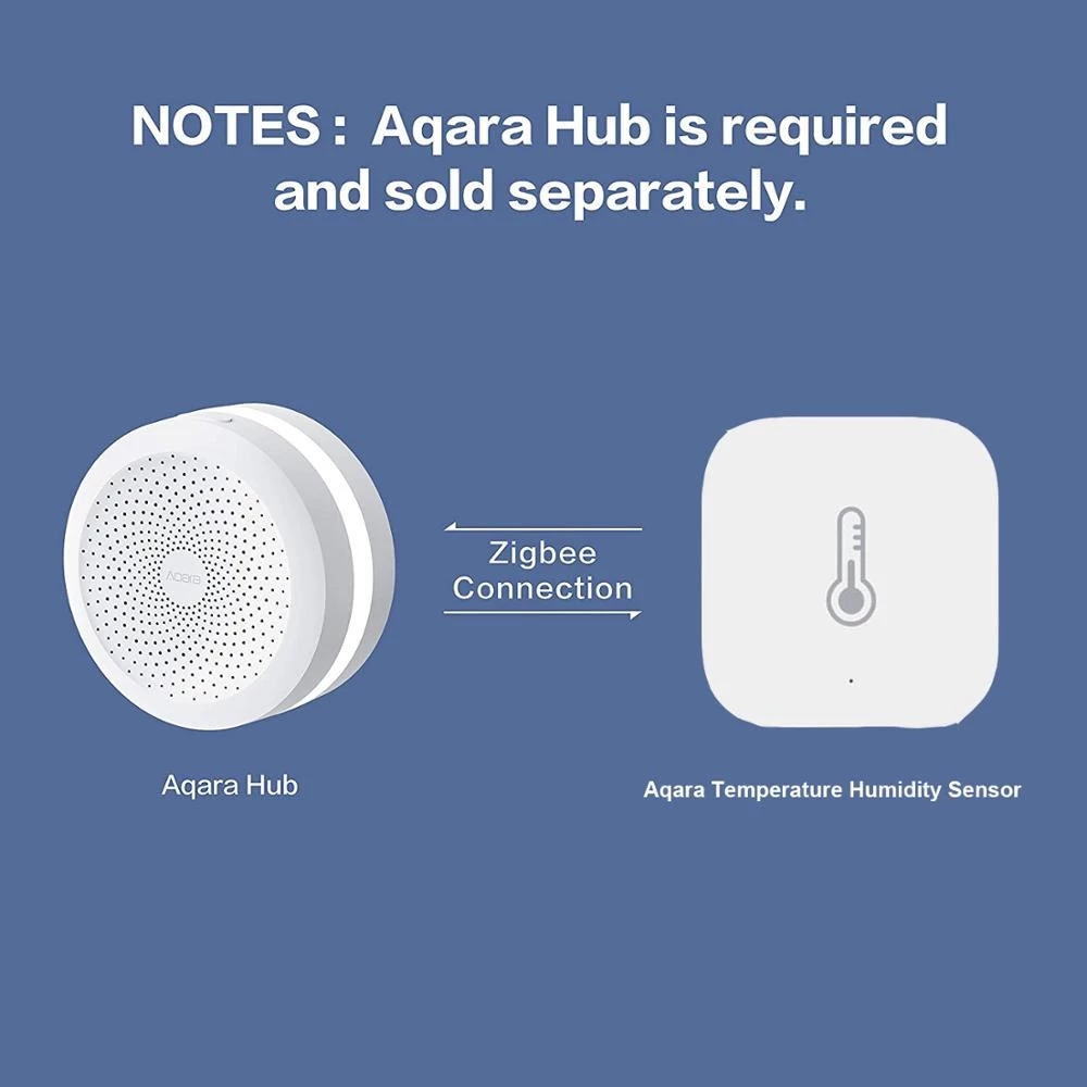 Aqara Mijia Qingping Temperatu - огляд і ціна Smart Home Xiaomi 2