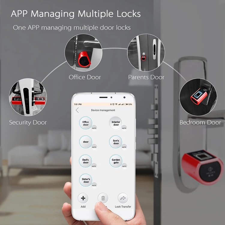 Fingerprint Apartment Electric - огляд і ціна Smart Home Plus