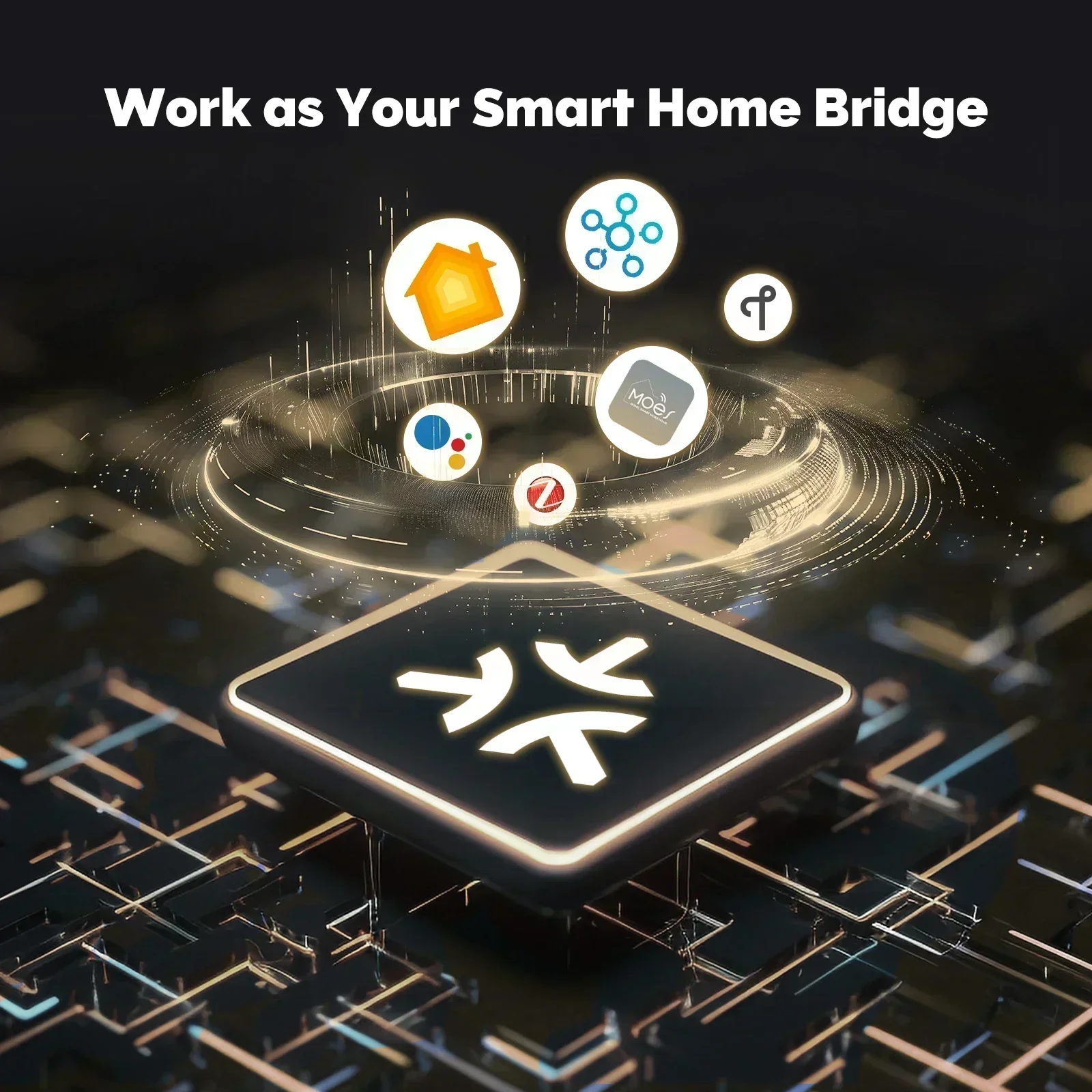 MOES Tuya Zigbee Matter Thread - огляд і ціна Smart Home Dashboard