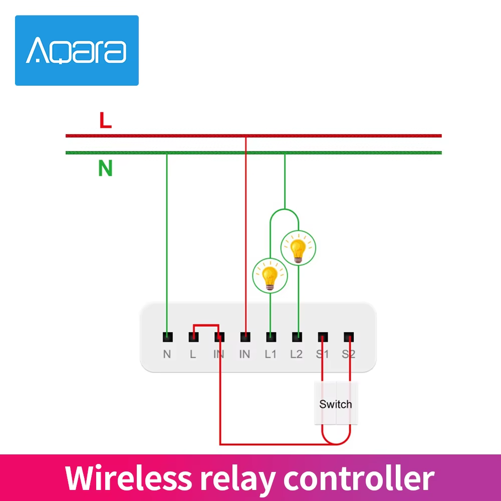 Aqara 2 Channels Wireless Rela - огляд і ціна Smart Home Xiaomi 2