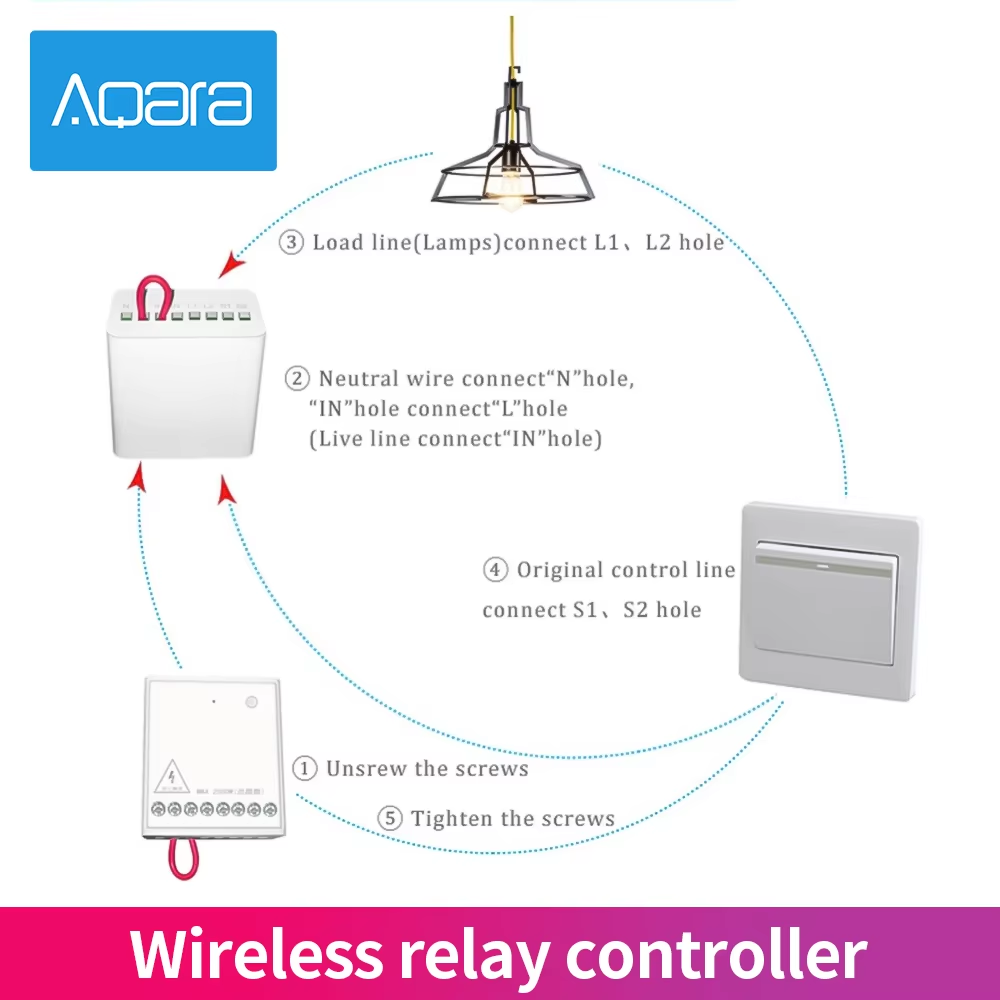 Aqara 2 Channels Wireless Rela - огляд і ціна Smart Home Xiaomi 2