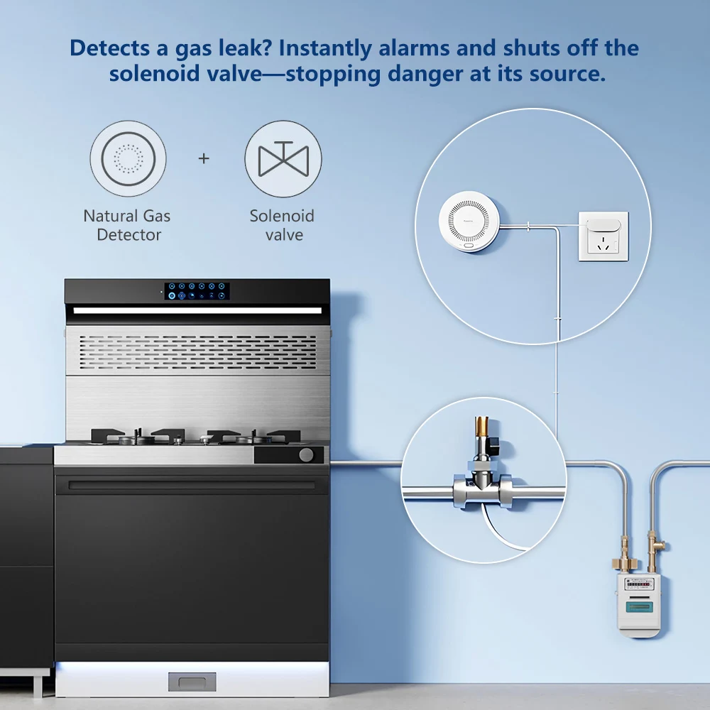 Aqara Natural Gas Detector Sma - огляд і ціна Smart Home Xiaomi App