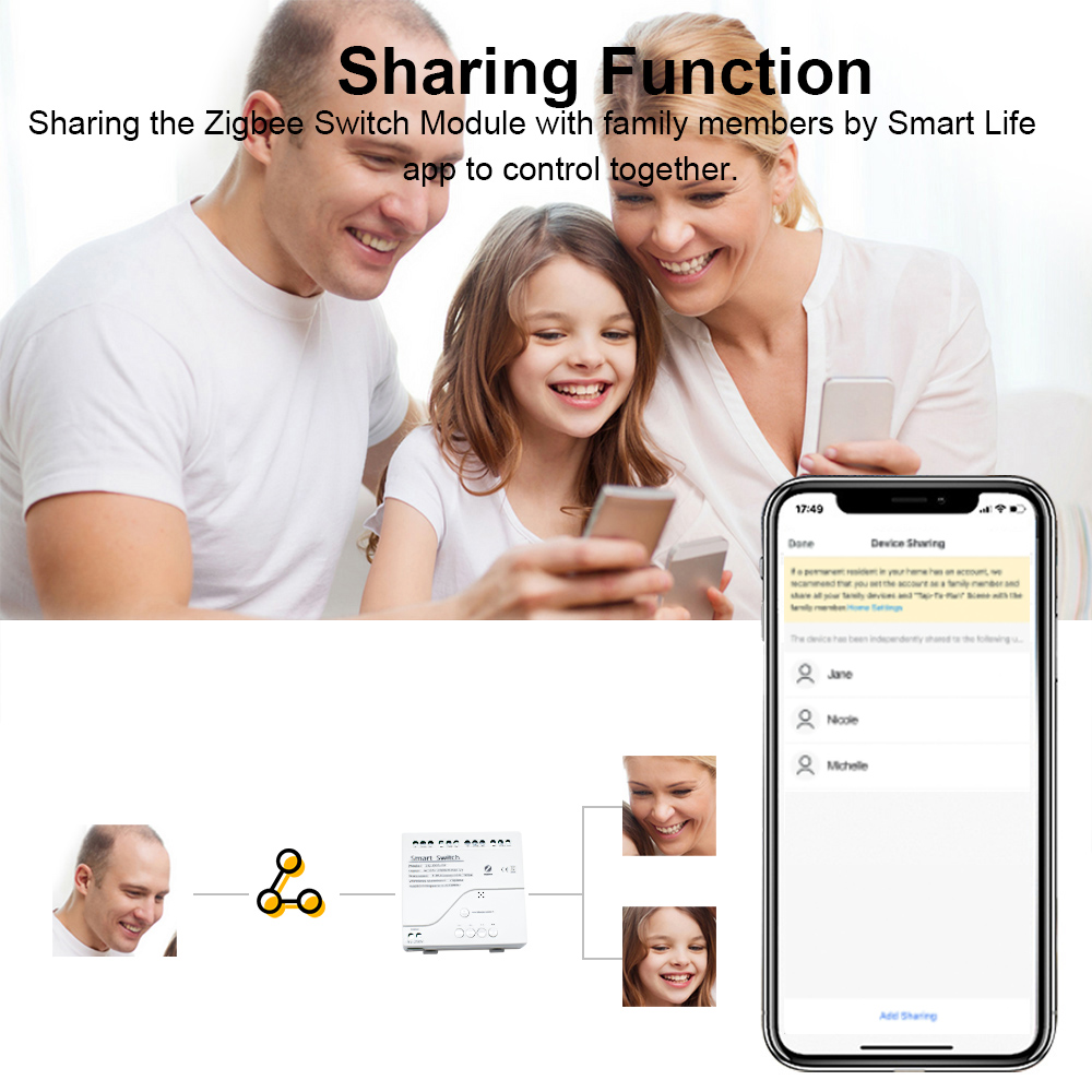 4CH Zigbee Tuya Smart Home Rel - огляд і ціна Smart Home Google