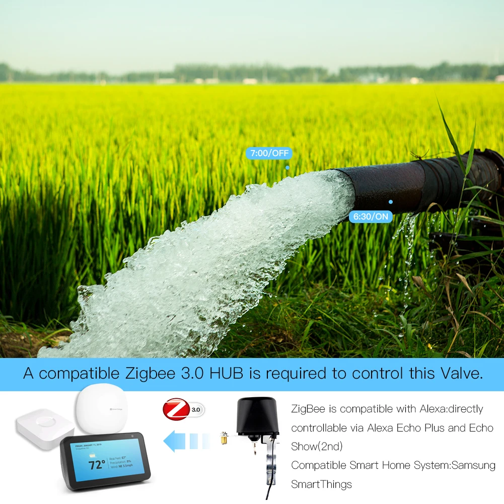 MOES ZigBee 3.0 Smart Gas Wate - огляд і ціна Smart Home Plus
