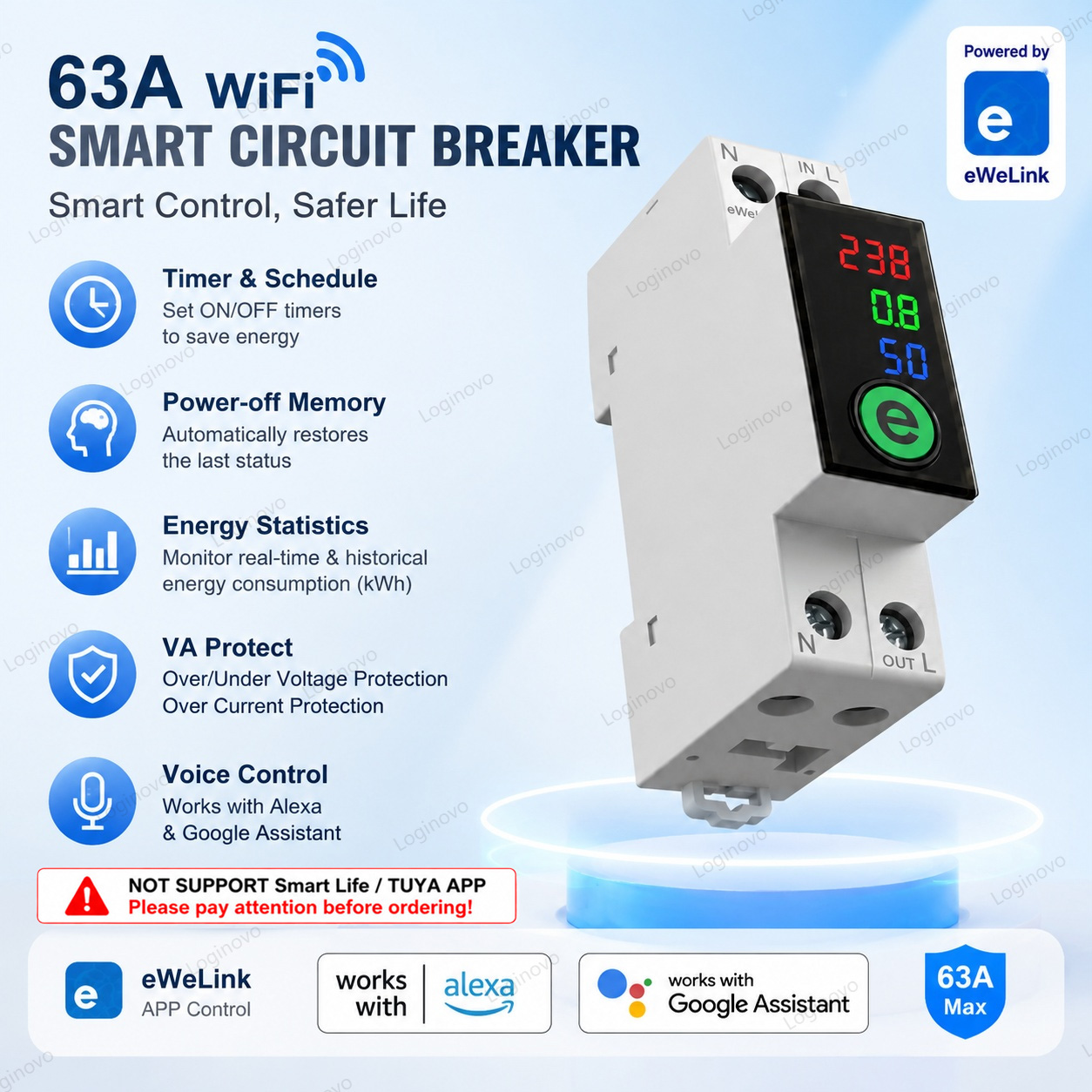 Ewelink Smart WiFi Circuit Bre - огляд і ціна Smart Home Energy Monitor
