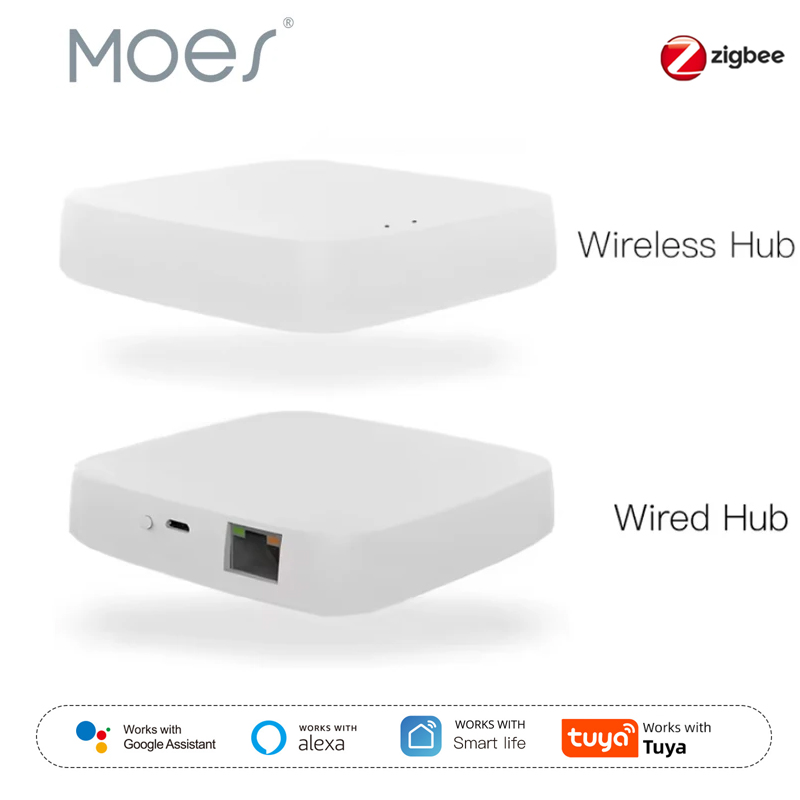 Moes Tuya ZigBee 3.0 Smart Gat - огляд і ціна Smart Home Dashboard