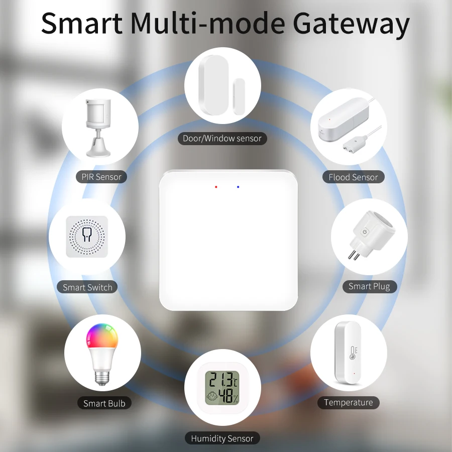 Tuya Smart Multi Mode Gateway  - огляд і ціна Smart Home Wifi Hub