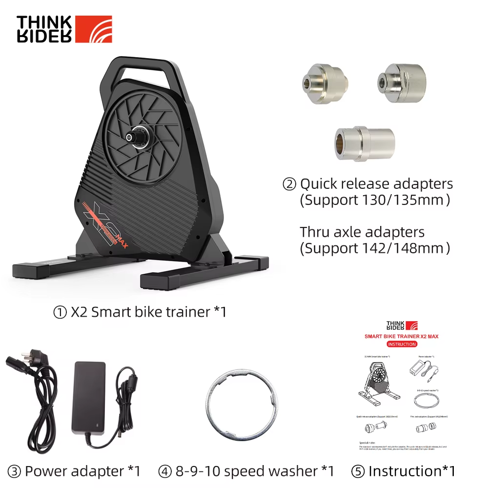 Thinkrider X2Max Smart Bike Tr - огляд і ціна Smart Home Energy Monitor