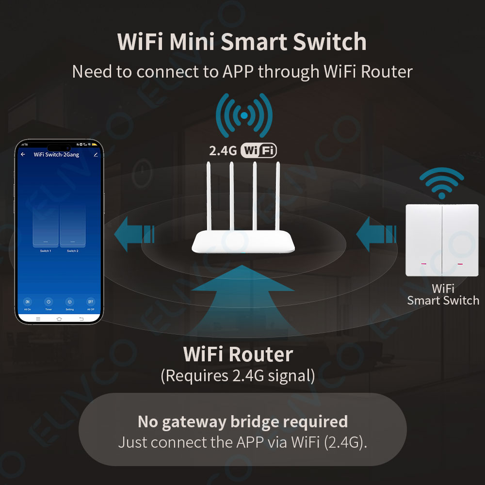Tuya Wifi Smart Switch No Neut - огляд і ціна Smart Home Google