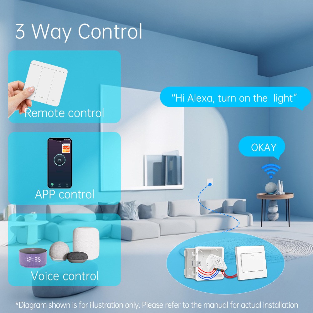 Tuya WiFi Smart Light Switch S - огляд і ціна Smart Home Google