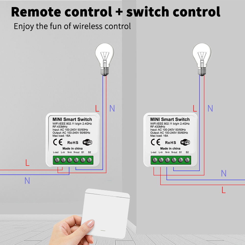 Tuya WiFi Smart Light Switch S - огляд і ціна Smart Home Google
