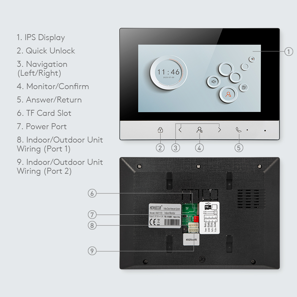 Tuya Smart WIFI Indoor Monitor - огляд і ціна Smart Home Dashboard