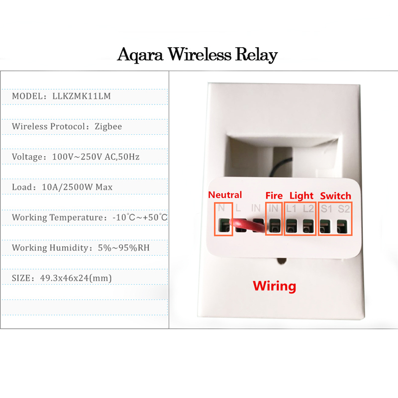 Aqara Two-Way Control Module R - огляд і ціна Smart Home Xiaomi App