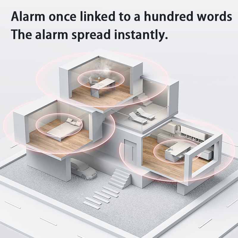 New Aqara Smoke Detector Zigbe - огляд і ціна Smart Home Xiaomi App