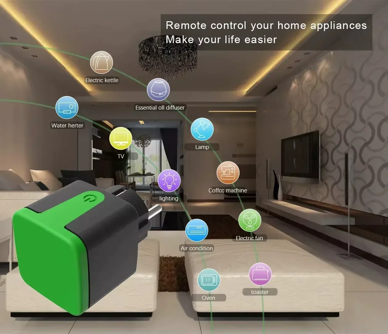 Tuya EU 16A WiFi Smart Waterpr - огляд і ціна Smart Home Google