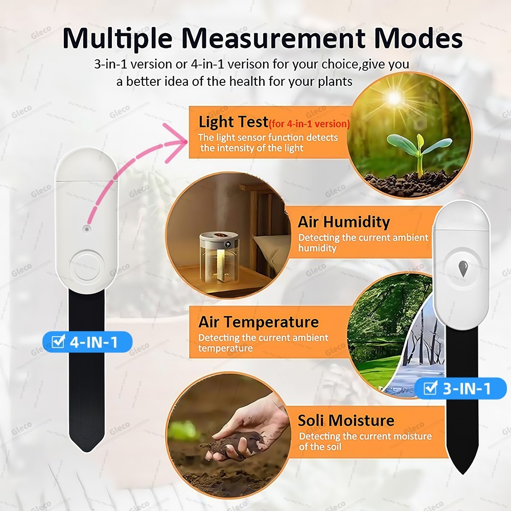 Zigbee Soil Moisture Sensor Me - огляд і ціна Smart Home Energy Monitor