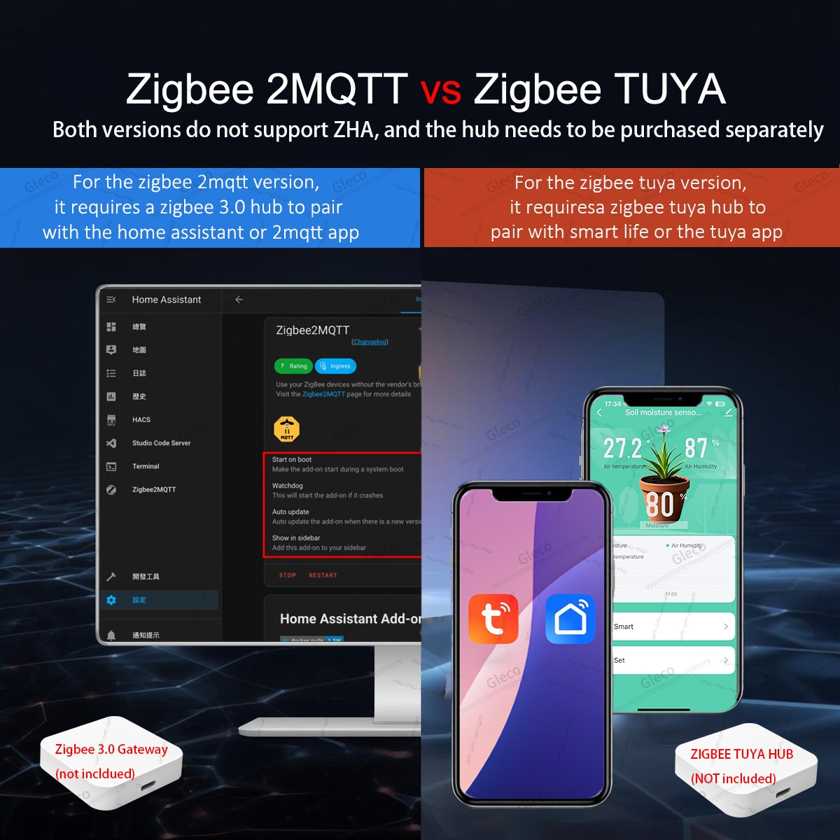 Zigbee Soil Moisture Sensor Me - огляд і ціна Smart Home Energy Monitor