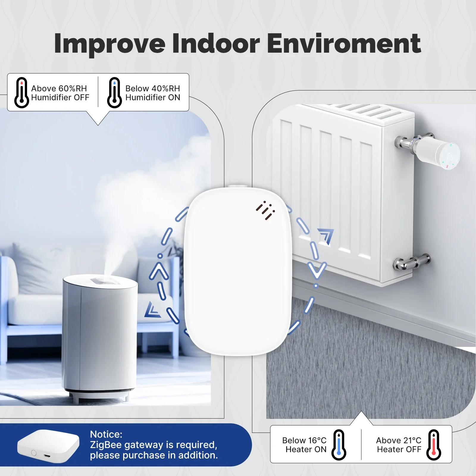 MOES Tuya Zigbee Smart Tempera - огляд і ціна Smart Home Energy Monitor