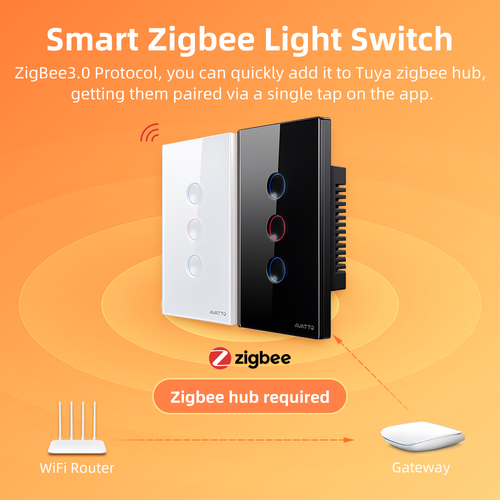 AVATTO 1/2/3/4 Gang ZigBee Sma - огляд і ціна Smart Home Google