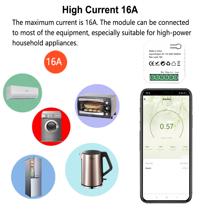Smart Life ZigBee Switch Elect - огляд і ціна Smart Home Plus