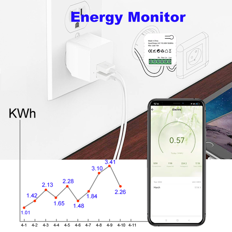 Smart Life ZigBee Switch Elect - огляд і ціна Smart Home Plus
