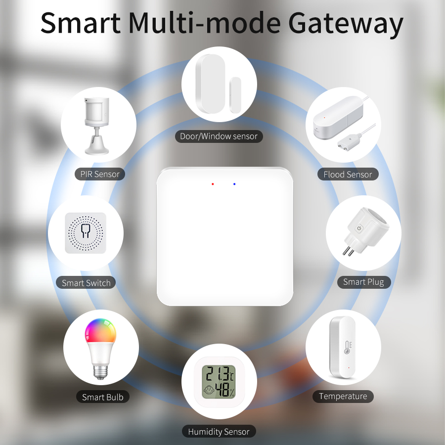 Tuya Smart Multi Mode Gateway  - огляд і ціна Smart Home Wifi Hub