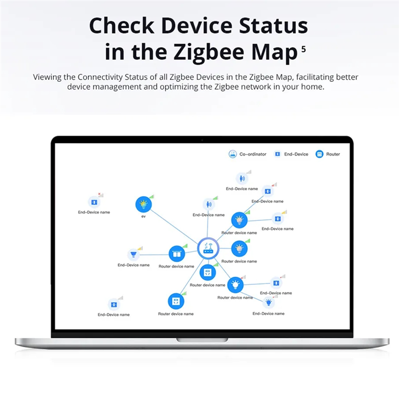 Ewelink Ihost Smart Home Hub:  - огляд і ціна Smart Home Wifi Hub