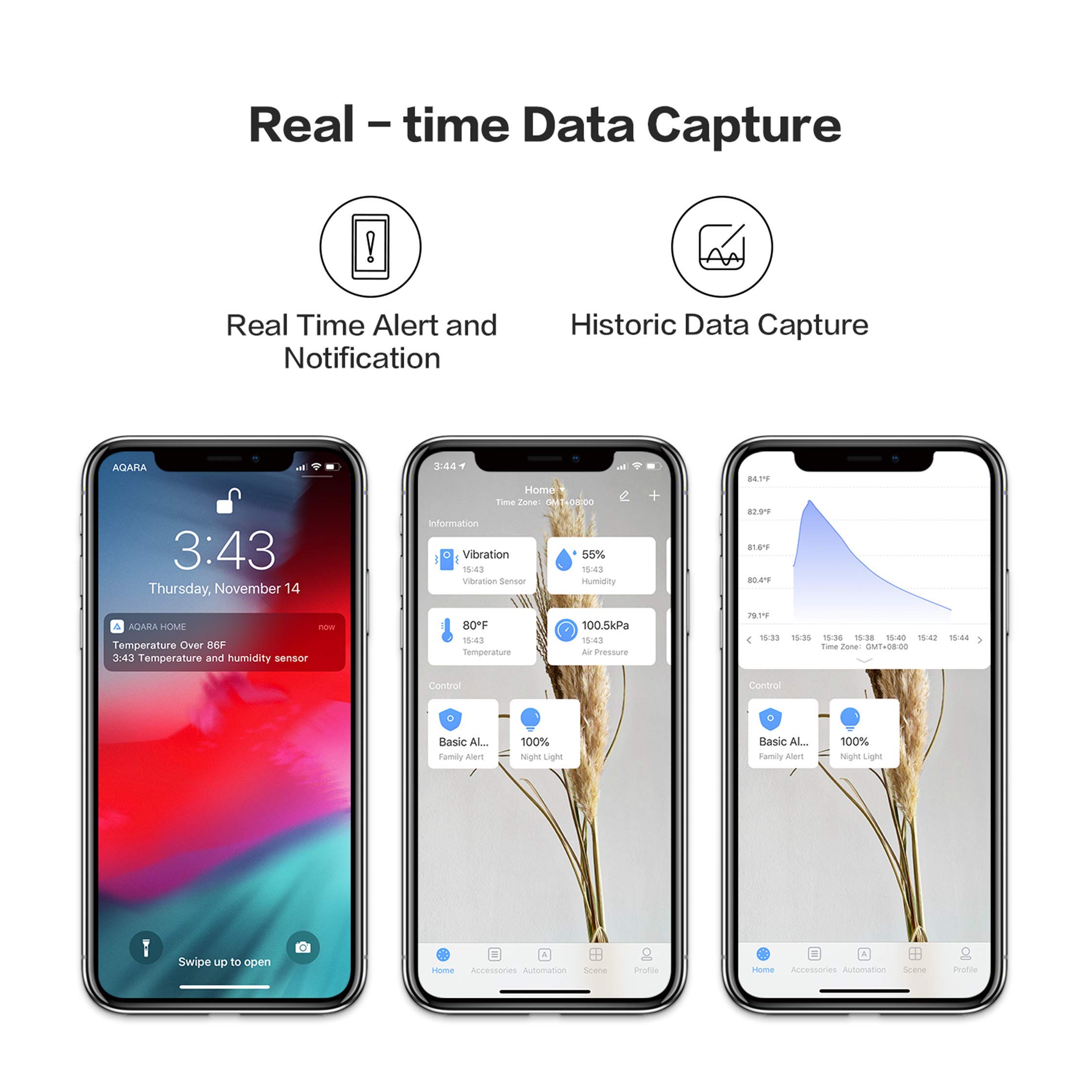 Aqara Water Immersing Sensor Z - огляд і ціна Smart Home Xiaomi 2