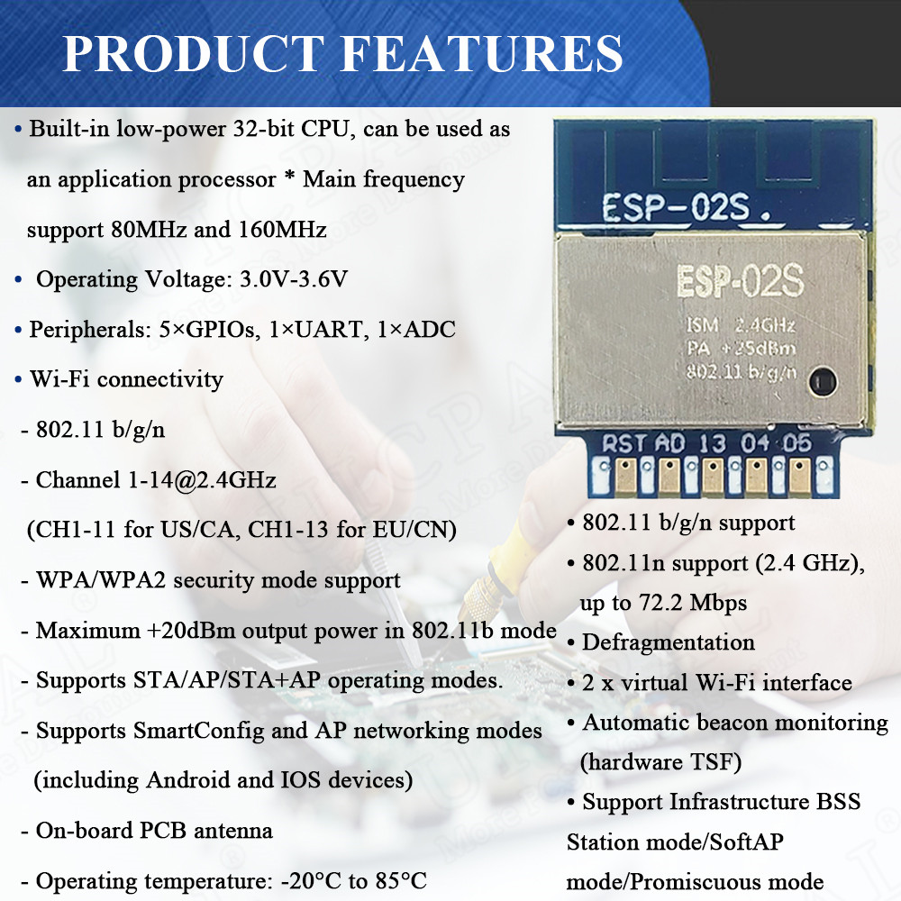 ESP-02S Serial Wireless 2.4G W - огляд і ціна Smart Home Esp8266
