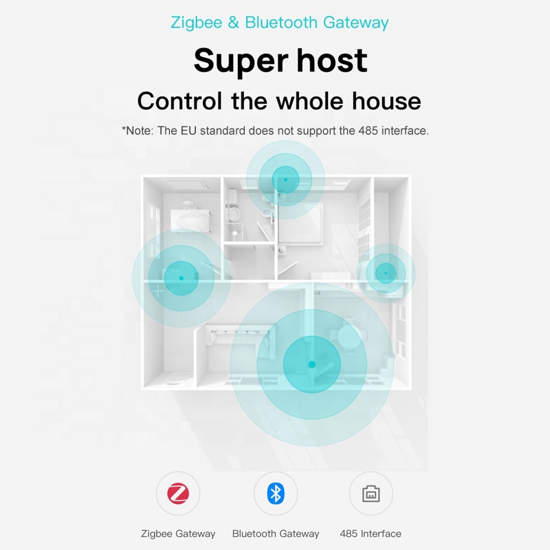 10.1-inch Tuya Smart Home Cont - огляд і ціна Smart Home Wifi Hub