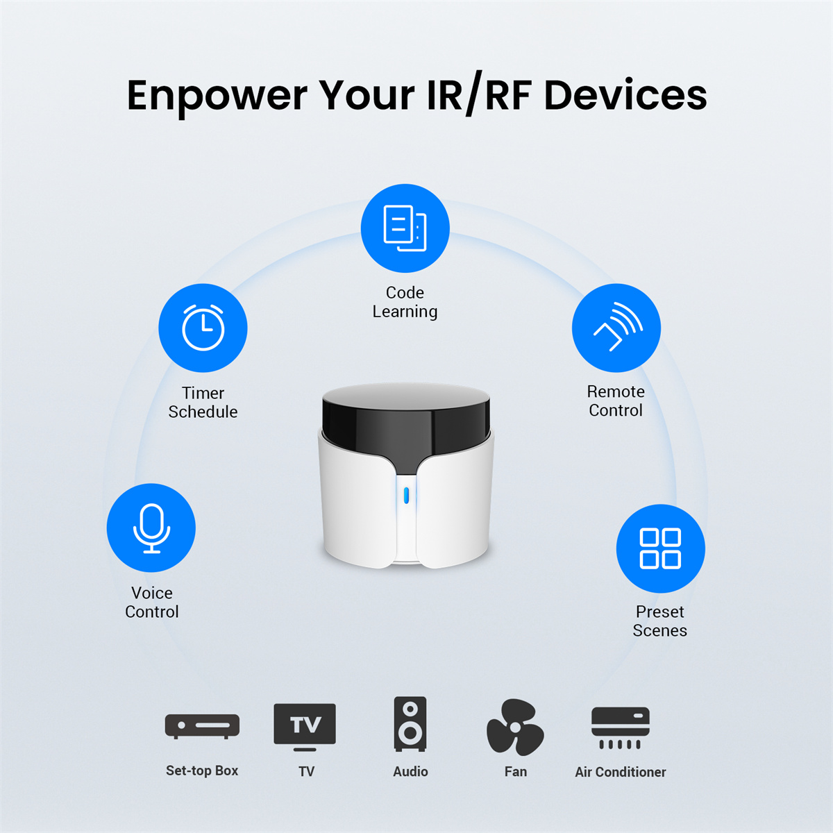 Broadlink RM5 Plus Universal I - огляд і ціна Smart Home Plus
