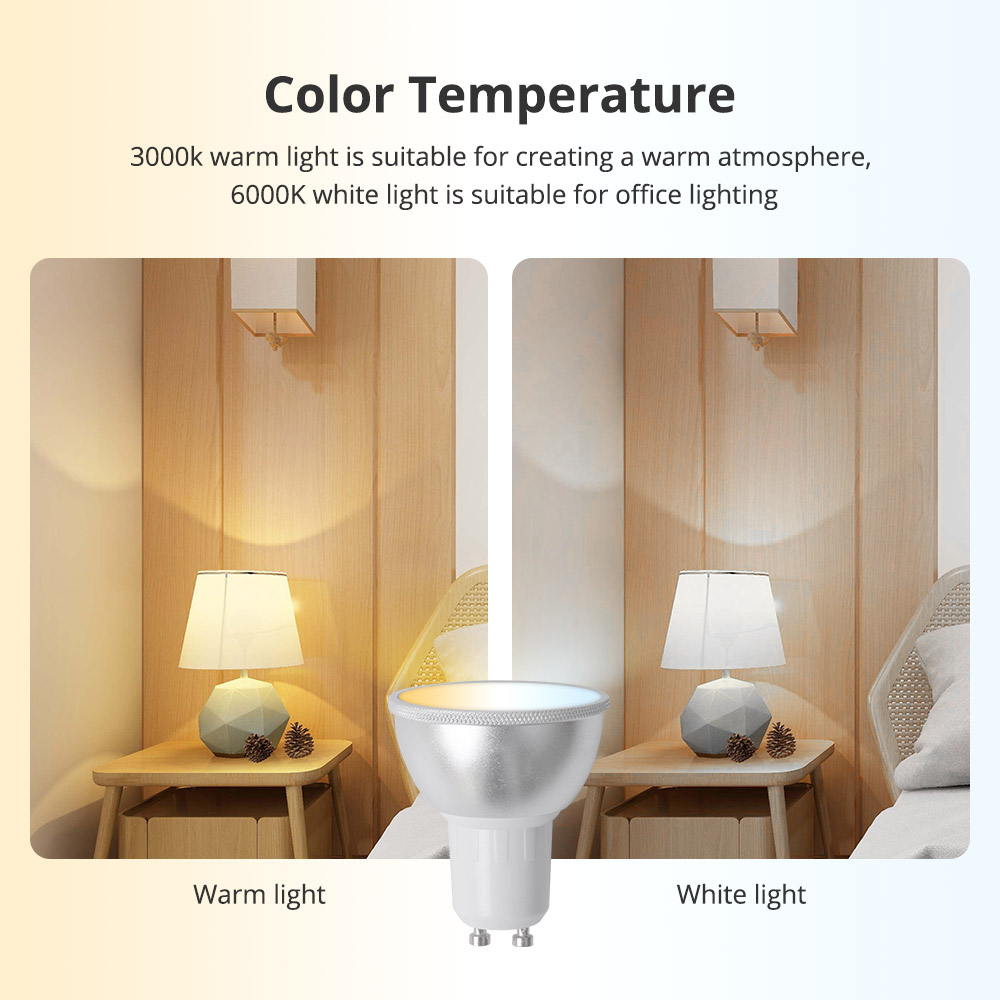 Zemismart Zigbee GU10 Smart LE - огляд і ціна Smart Home Plus