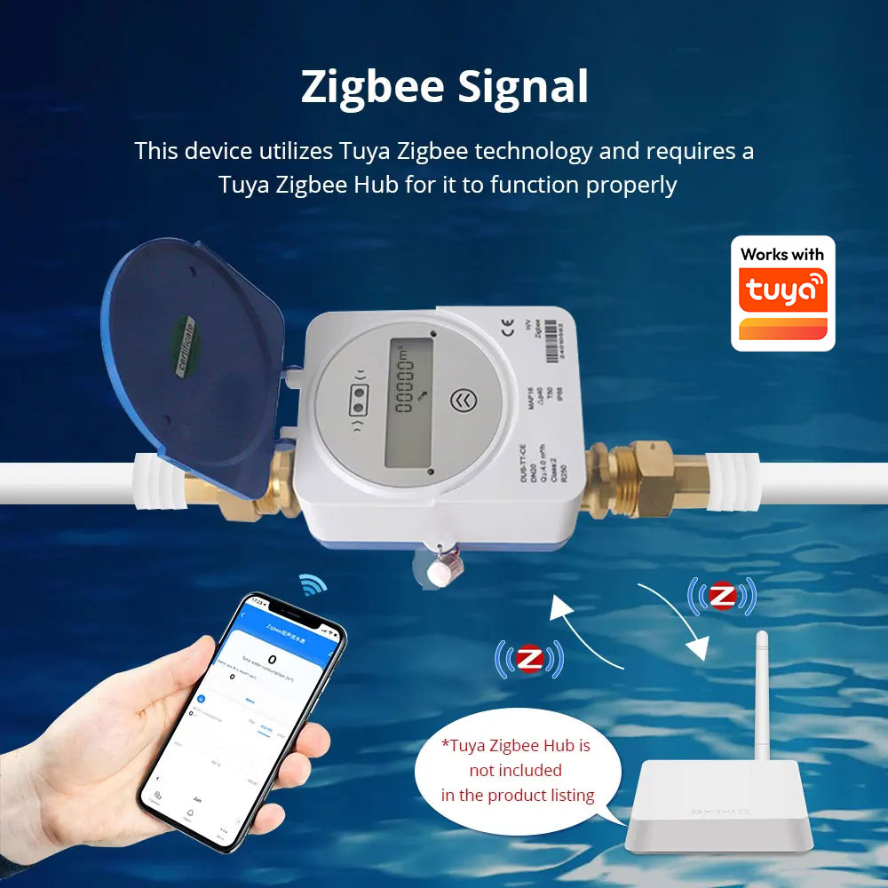Zemismart Zigbee Smart Ultraso - огляд і ціна Smart Home Energy Monitor