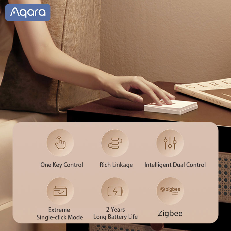 Original Aqara Wall Switch E1  - огляд і ціна Smart Home Xiaomi 2