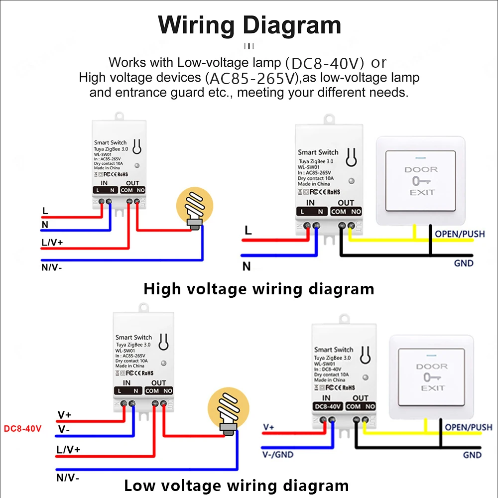 Tuya ZigBee Smart Switch Modul - огляд і ціна Smart Home Google