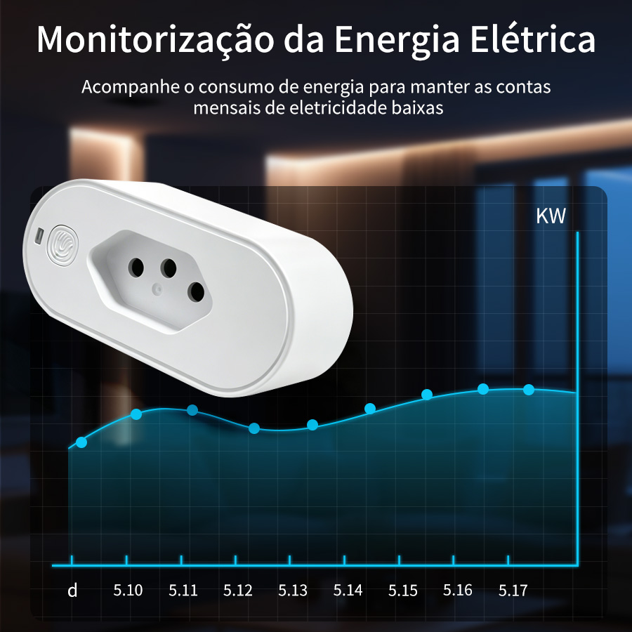 Tuya WiFi Smart Plug Socket wi - огляд і ціна Smart Home Energy Monitor