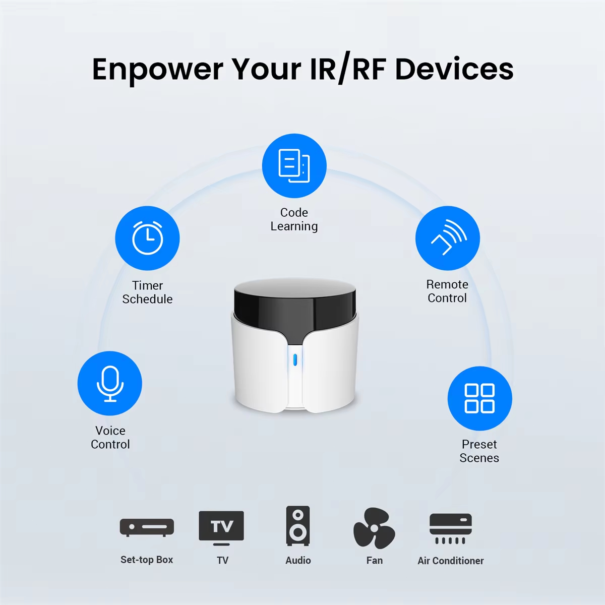 BroadLink RM5 Plus WiFi IR Sma - огляд і ціна Smart Home Plus