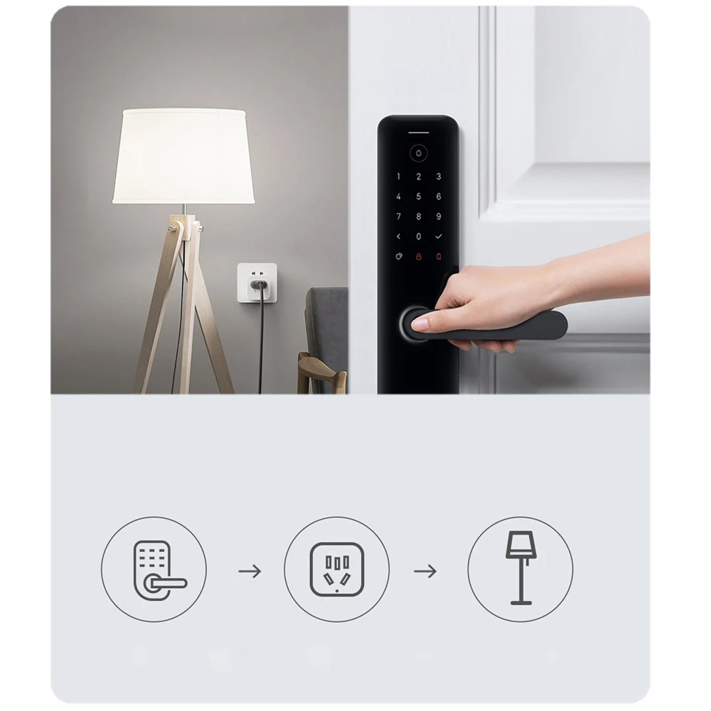 Xiaomi Mijia Smart Socket 3 WI - огляд і ціна Smart Home Xiaomi App