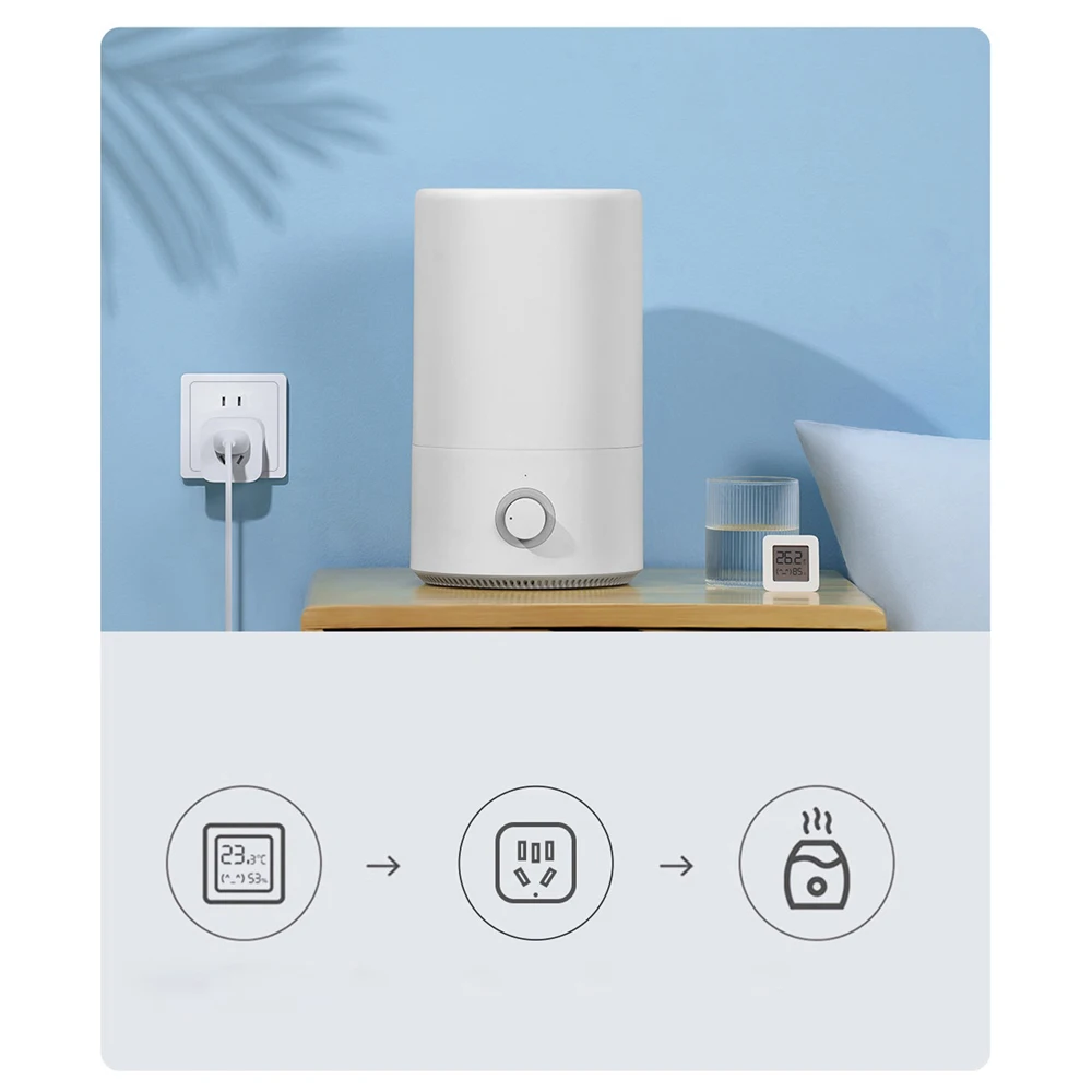 Xiaomi Mijia Smart Socket 3 WI - огляд і ціна Smart Home Xiaomi App